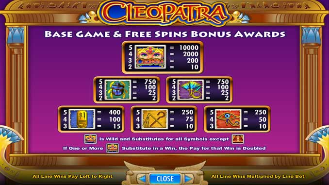 Cleopatra paytable